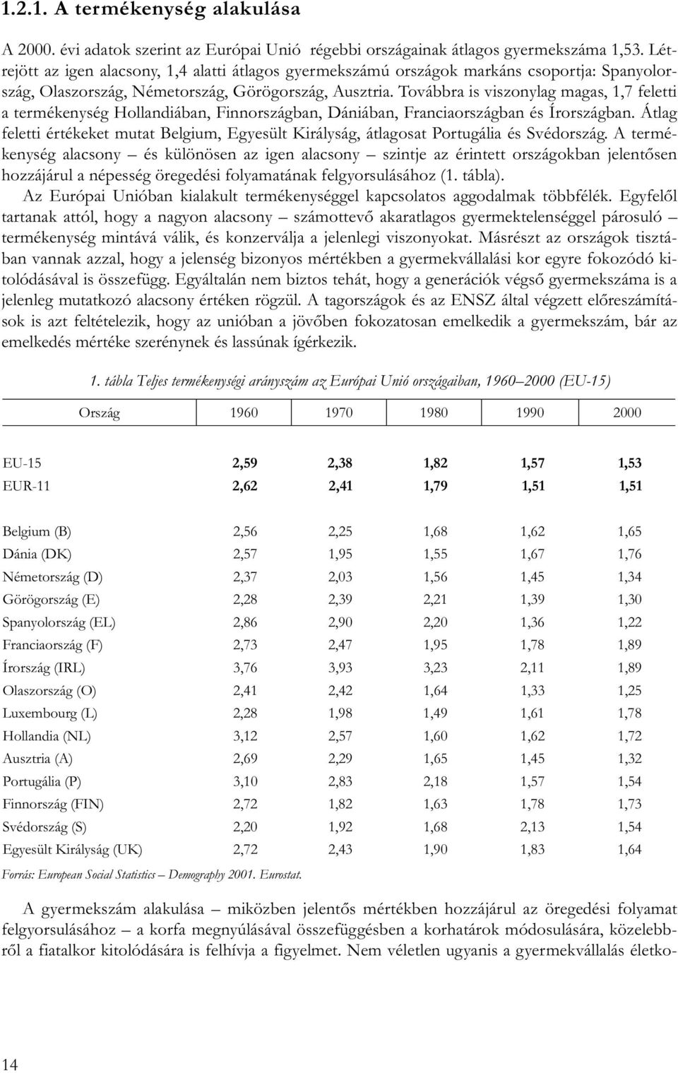 Továbbra is viszonylag magas, 1,7 feletti a termékenység Hollandiában, Finnországban, Dániában, Franciaországban és Írországban.