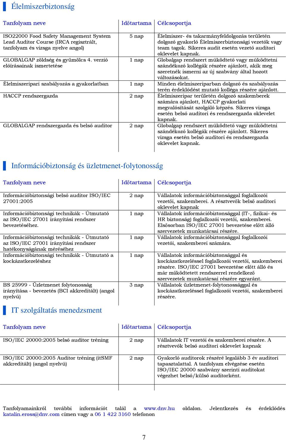 Sikeres audit esetén vezető auditori oklevelet kapnak.