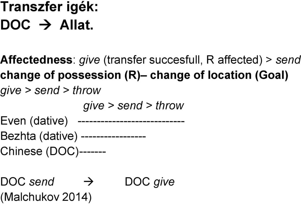 possession (R) change of location (Goal) give > send > throw give > send >