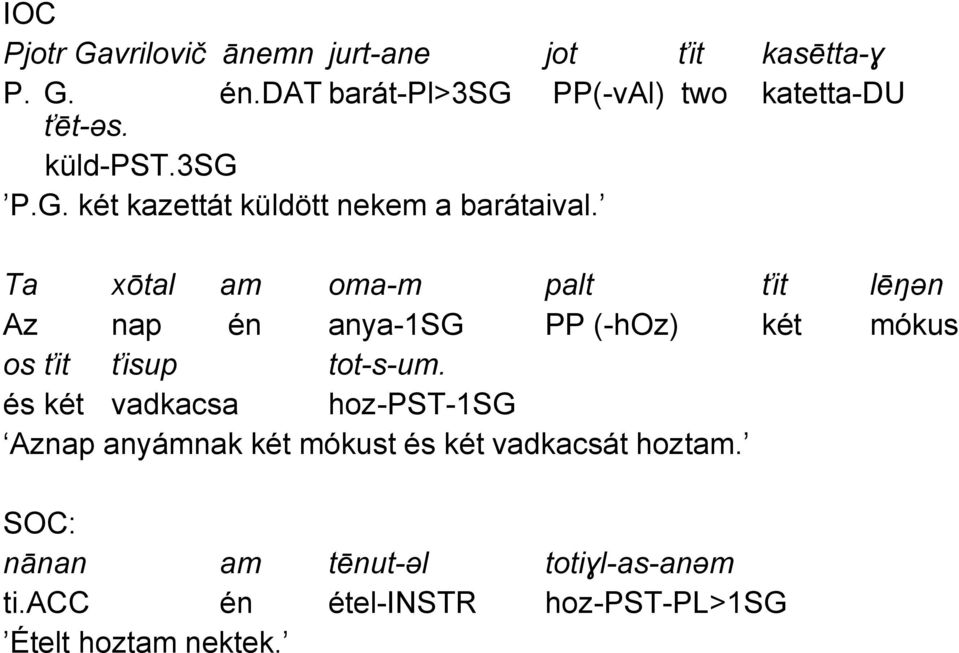 Ta xōtal am oma-m palt ťit lēŋən Az nap én anya-1sg PP (-hoz) két mókus os ťit ťisup tot-s-um.