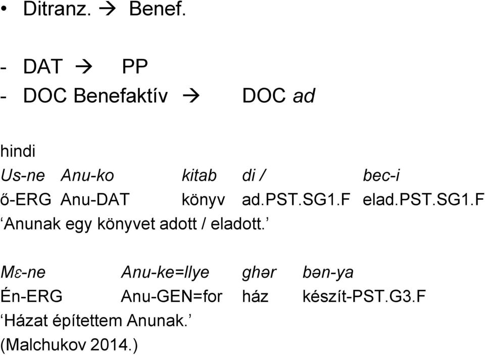 ő-erg Anu-DAT könyv ad.pst.sg1.f elad.pst.sg1.f Anunak egy könyvet adott / eladott.