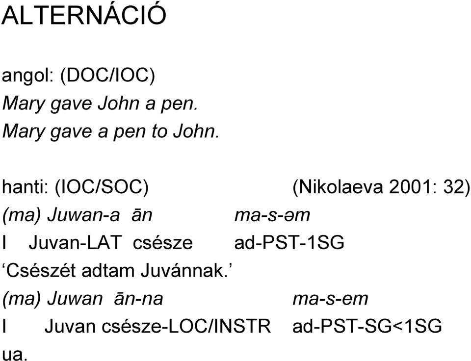 hanti: (IOC/SOC) (Nikolaeva 2001: 32) (ma) Juwan-a ān ma-s-əm I