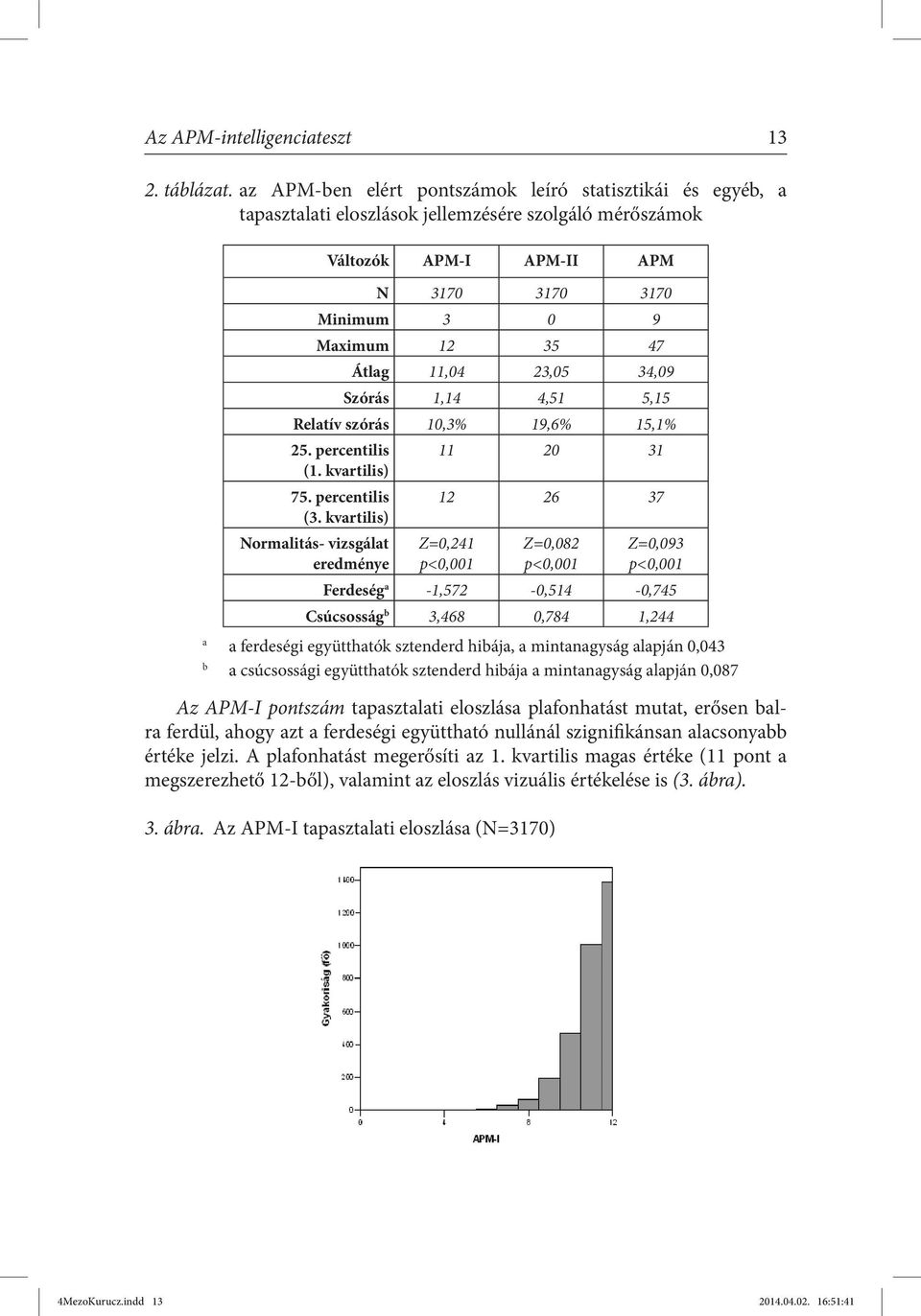 11,04 23,05 34,09 Szórás 1,14 4,51 5,15 Relatív szórás 10,3% 19,6% 15,1% 25. percentilis 11 20 31 (1. kvartilis) 75. percentilis (3.