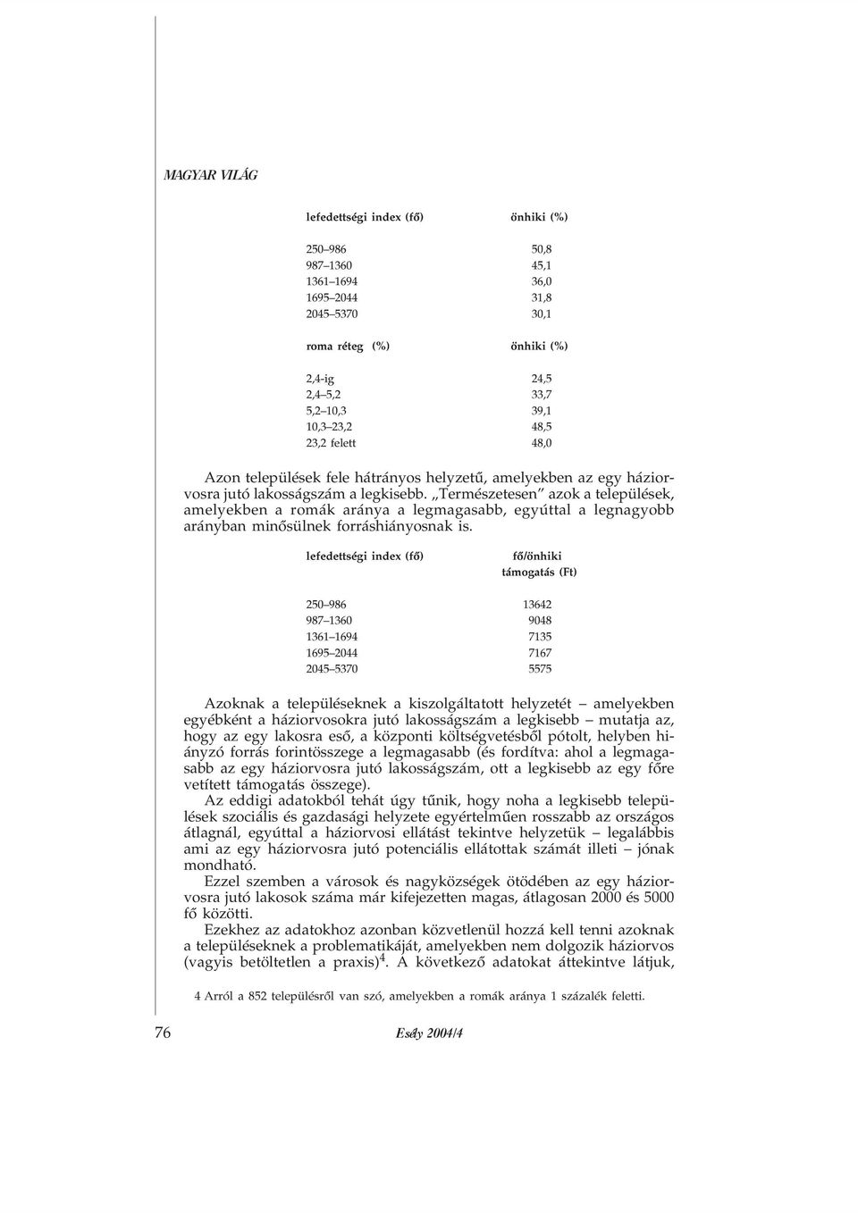 Természetesen azok a települések, amelyekben a romák aránya a legmagasabb, egyúttal a legnagyobb arányban minõsülnek forráshiányosnak is.