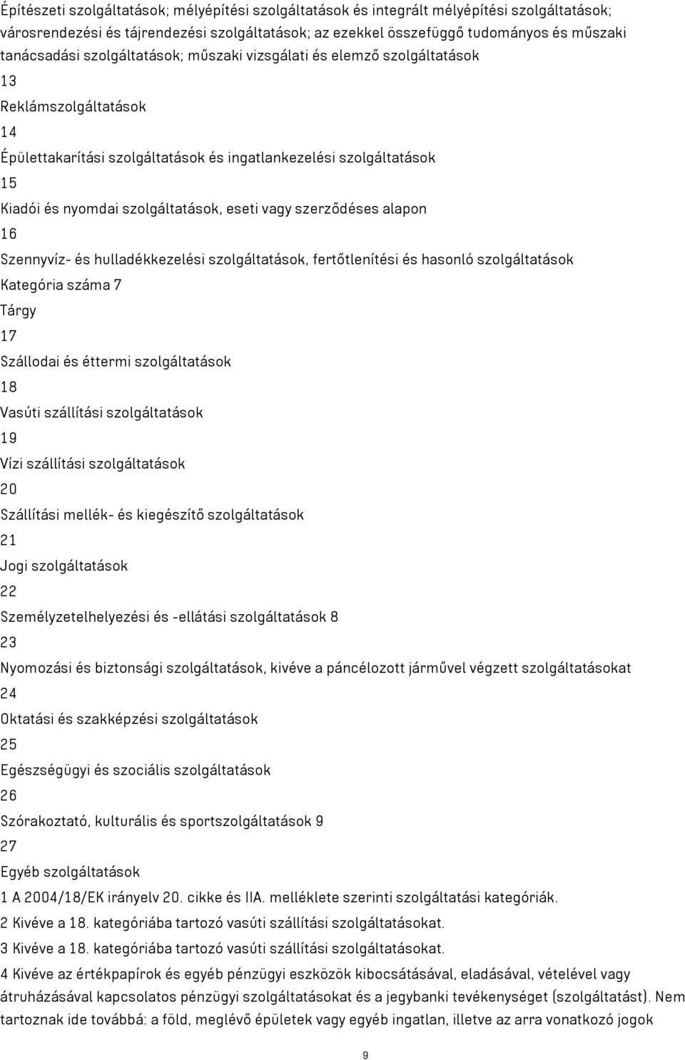 vagy szerződéses alapon 16 Szennyvíz- és hulladékkezelési szolgáltatások, fertőtlenítési és hasonló szolgáltatások Kategória száma 7 Tárgy 17 Szállodai és éttermi szolgáltatások 18 Vasúti szállítási