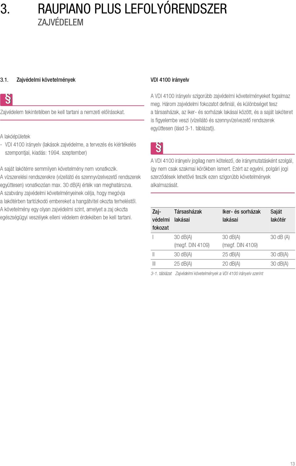 A vízszerelés rendszerekre (vízellátó és szennyvízelvezető rendszerek együttesen) vonatkozóan max. 30 db(a) érték van meghatározva.