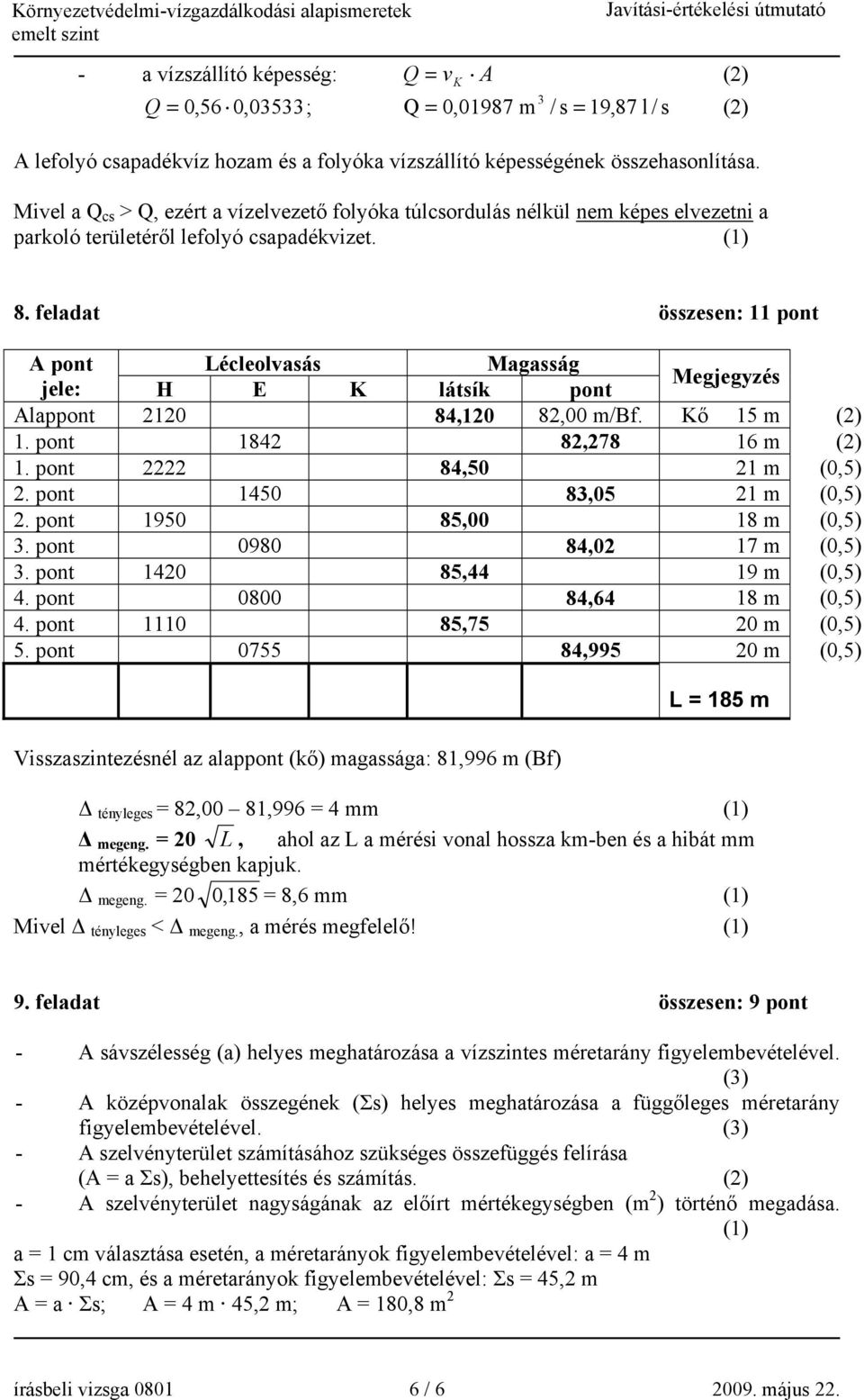 feladat összesen: 11 pont A pont Lécleolvasás Magasság Megjegyzés jele: H E K látsík pont Alappont 10 84,10 8,00 m/bf. Kő 15 m () 1. pont 184 8,78 16 m () 1. pont 84,50 1 m (0,5).