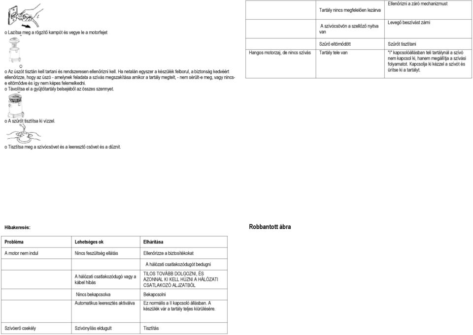 Ha netalán egyszer a készülék felborul, a biztonság kedvéért ellenőrizze, hogy az úszó - amelynek feladata a szívás megszakítása amikor a tartály megtelt, - nem sérült-e meg, vagy nincse eltömődve és