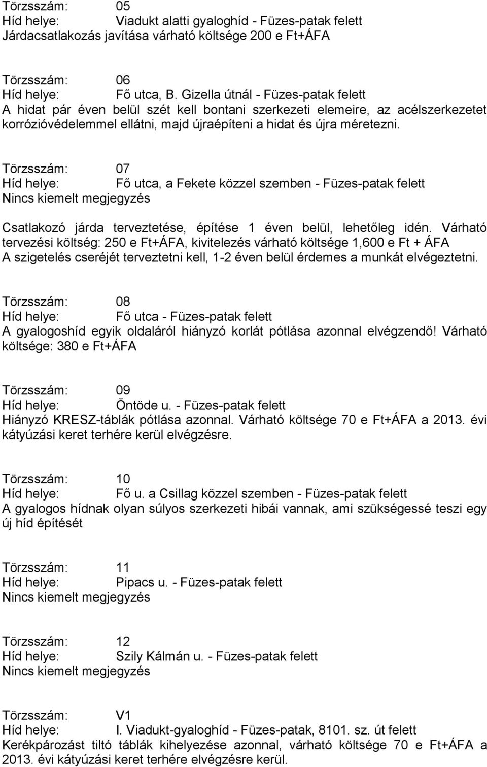 szemben - Füzes-patak felett Nincs kiemelt megjegyzés Csatlakozó járda terveztetése, építése 1 éven belül, lehetőleg idén Várható tervezési költség: 250 e Ft+ÁFA, kivitelezés várható költsége 1,600 e