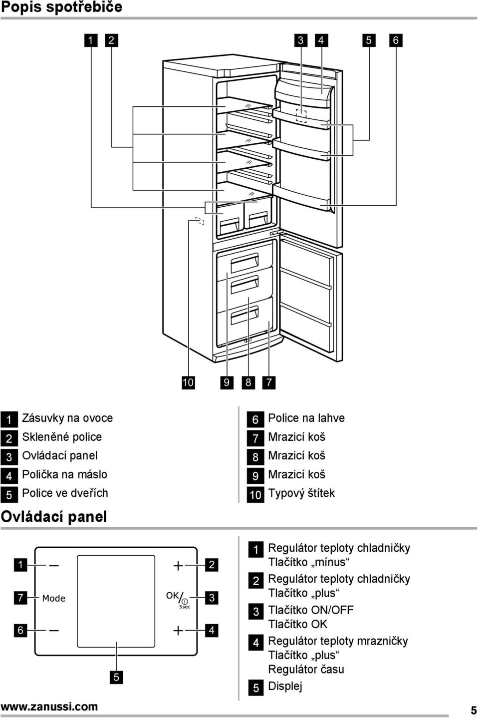 panel 1 7 6 5 2 3 4 1 Regulátor teploty chladničky Tlačítko mínus 2 Regulátor teploty chladničky Tlačítko plus
