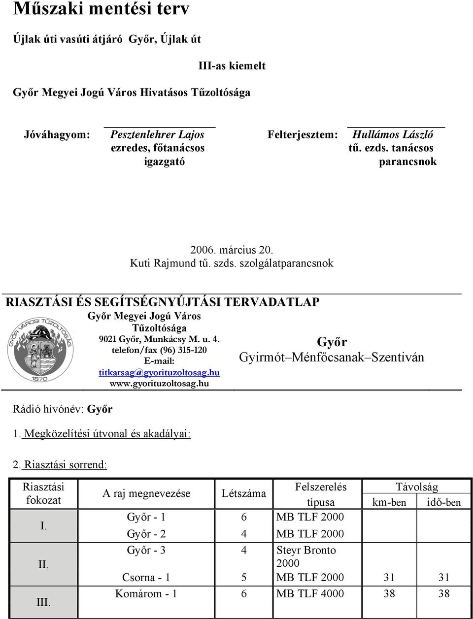 szolgálatparancsnok RIASZTÁSI ÉS SEGÍTSÉGNYÚJTÁSI TERVADATLAP Győr Megyei Jogú Város Tűzoltósága Rádió hívónév: Győr 9021 Győr, Munkácsy M. u. 4.