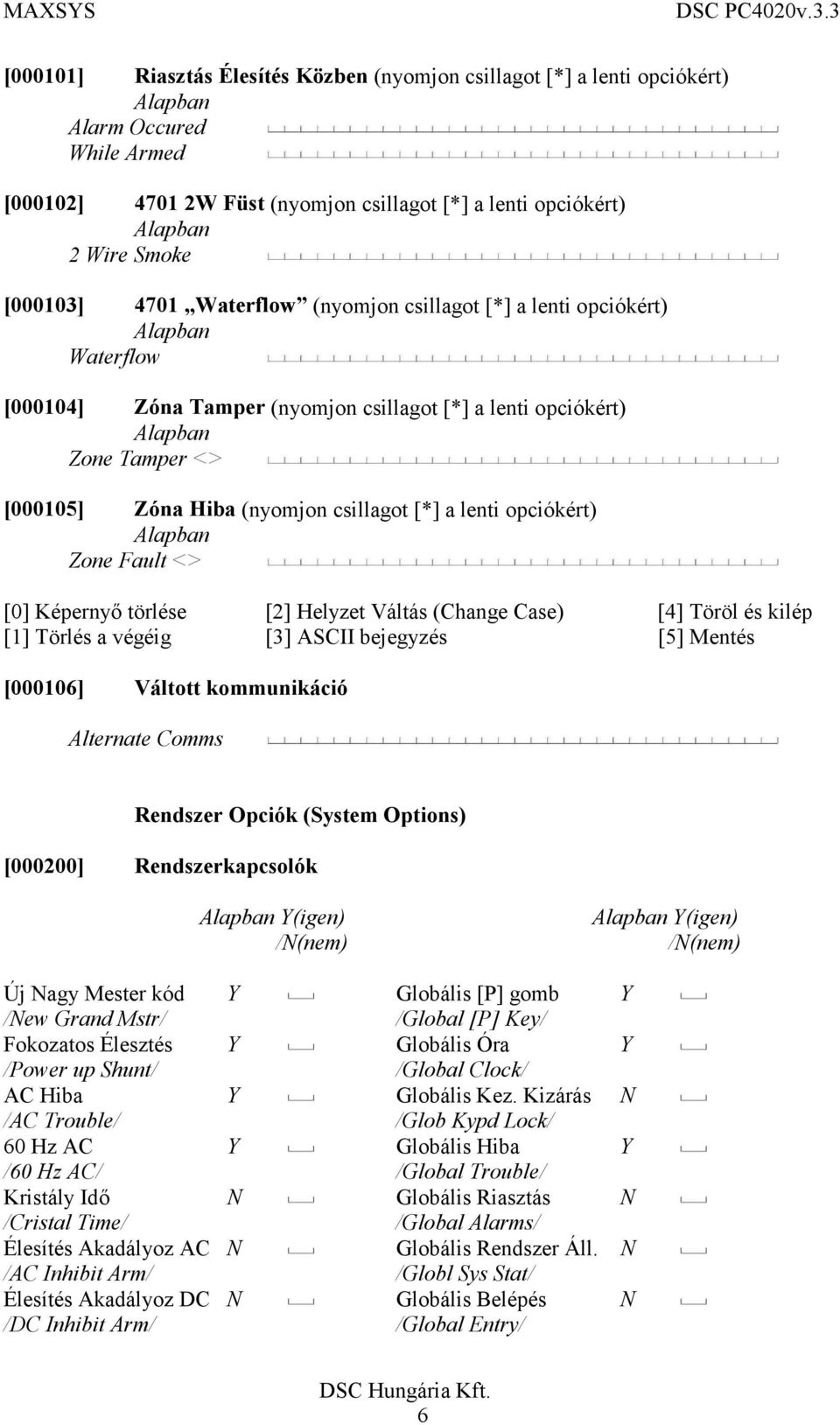 opciókért) Zone Fault <> [0] Képernyő törlése [2] Helyzet Váltás (Change Case) [4] Töröl és kilép [1] Törlés a végéig [3] ASCII bejegyzés [5] Mentés [000106] Váltott kommunikáció Alternate Comms