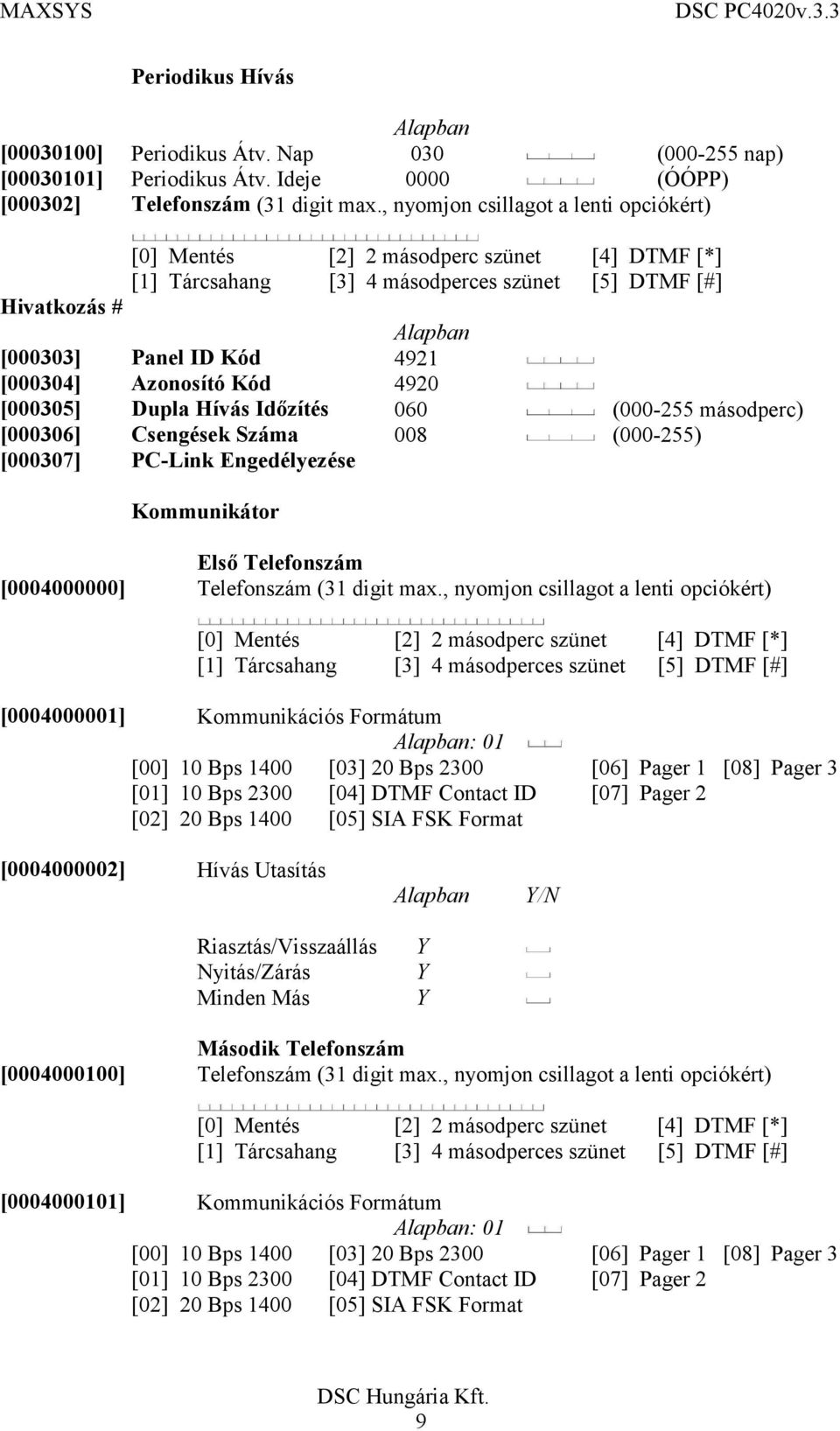 Kód 4920 [000305] Dupla Hívás Időzítés 060 (000-255 másodperc) [000306] Csengések Száma 008 (000-255) [000307] PC-Link Engedélyezése Kommunikátor Első Telefonszám [0004000000] Telefonszám (31 digit