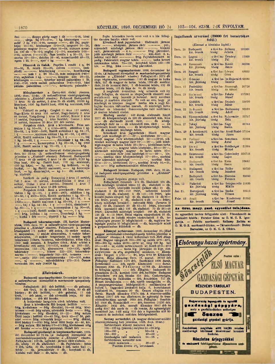 1-20, füge hordós 1 q 20 22, koszorús 20-22, datolya 38 40, mazsolaszőlő 48 70, egres I lit. 0, eper 1 kg. ; ff'-j- kr. Fűszerek és italok. Paprika I. rendű 1 q. frt 30 60, II.