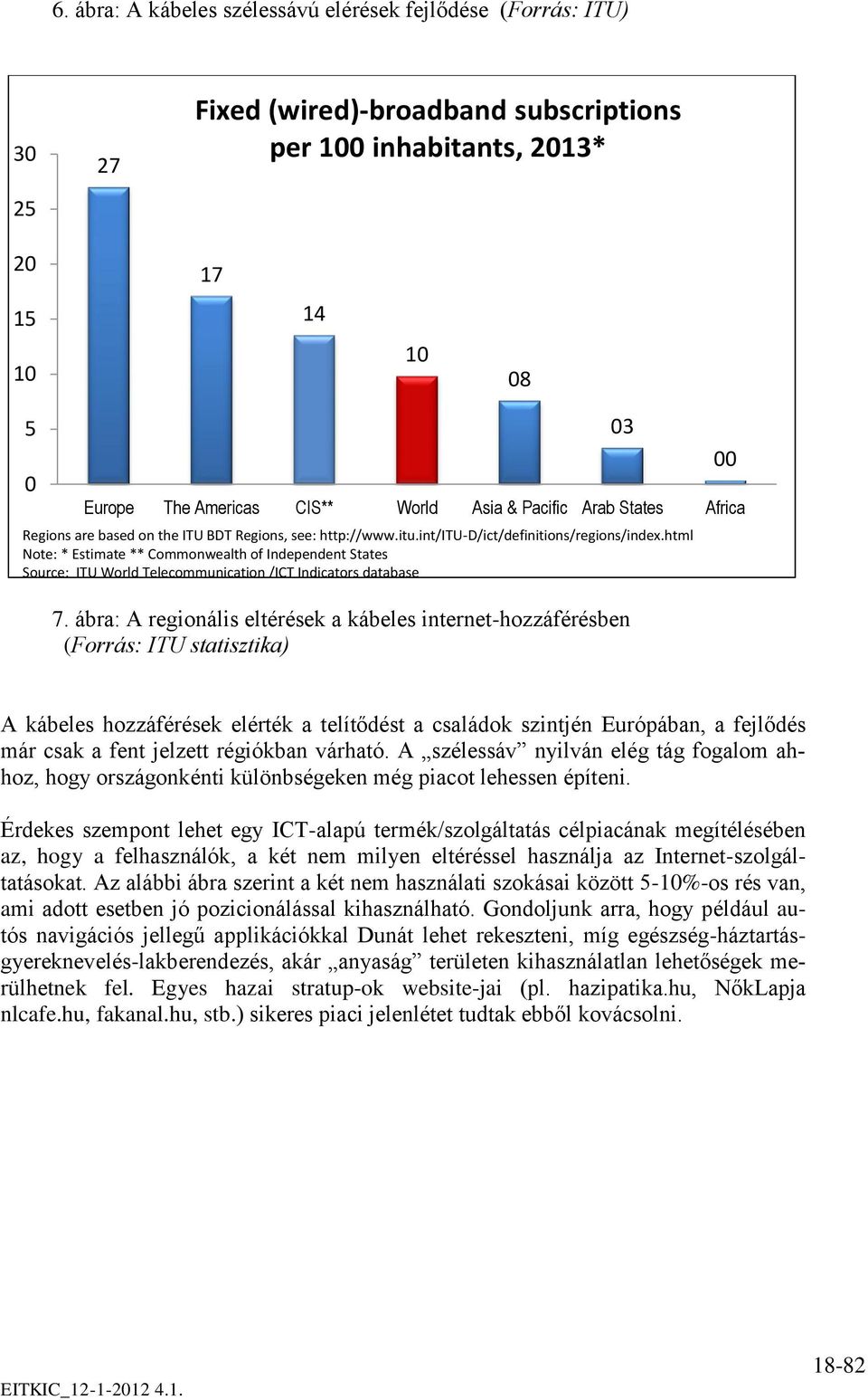 html Note: * Estimate ** Commonwealth of Independent States Source: ITU World Telecommunication /ICT Indicators database 7.