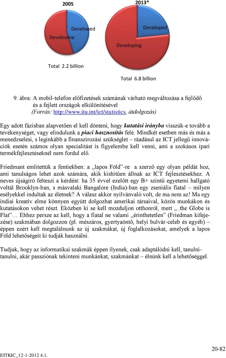 int/ict/statistics, átdolgozás) Egy adott fázisban alapvetően el kell dönteni, hogy kutatási irányba visszük-e tovább a tevékenységet, vagy elindulunk a piaci hasznosítás felé.