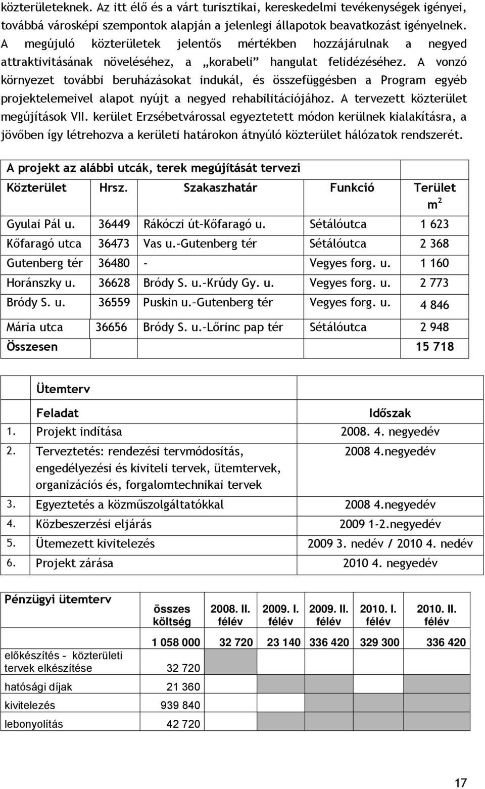 A vonzó környezet további beruházásokat indukál, és összefüggésben a Program egyéb projektelemeivel alapot nyújt a negyed rehabilitációjához. A tervezett közterület megújítások VII.