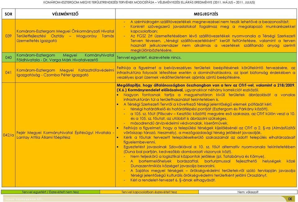 szénhidrogén szállítóvezetékek megnevezései nem teszik lehetıvé a beazonosítást; - Konkrét szövegszerő javaslatokat fogalmaz meg a megalapozó munkarészekkel kapcsolatban; - Az FGSZ Zrt