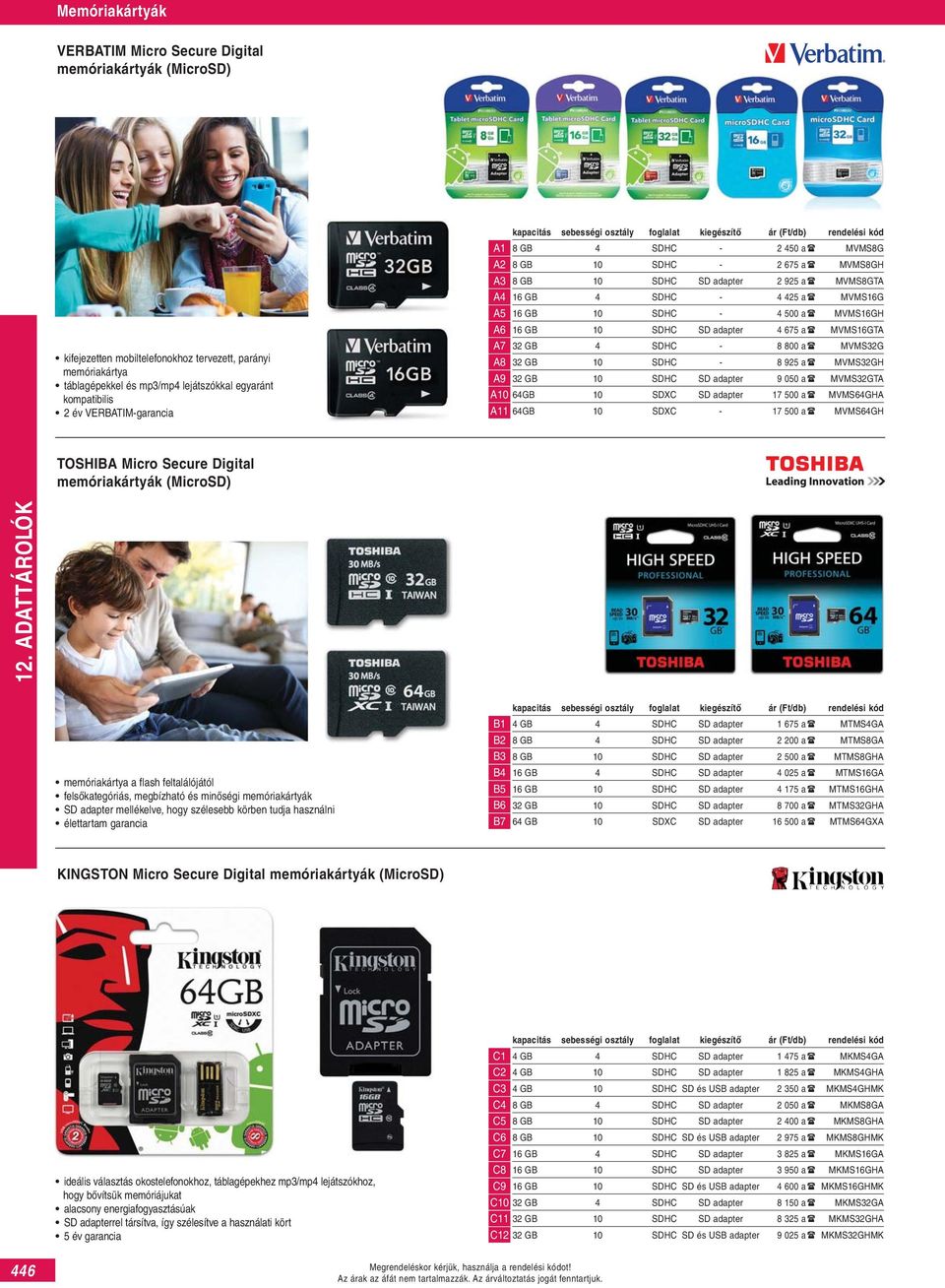 MVMS16G A5 16 GB SDHC - 500 a MVMS16GH A6 16 GB SDHC SD adapter 675 a MVMS16GTA A7 32 GB SDHC - 8 800 a MVMS32G A8 32 GB SDHC - 8 925 a MVMS32GH A9 32 GB SDHC SD adapter 9 050 a MVMS32GTA A 6GB SDXC