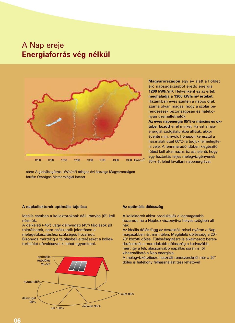 Ha zánk ban éves szin ten a na pos órák szá ma olyan ma gas, hogy a szol ár be - ren de zé sek biz ton sá go san és ha té ko - nyan üze mel tet he tõk.