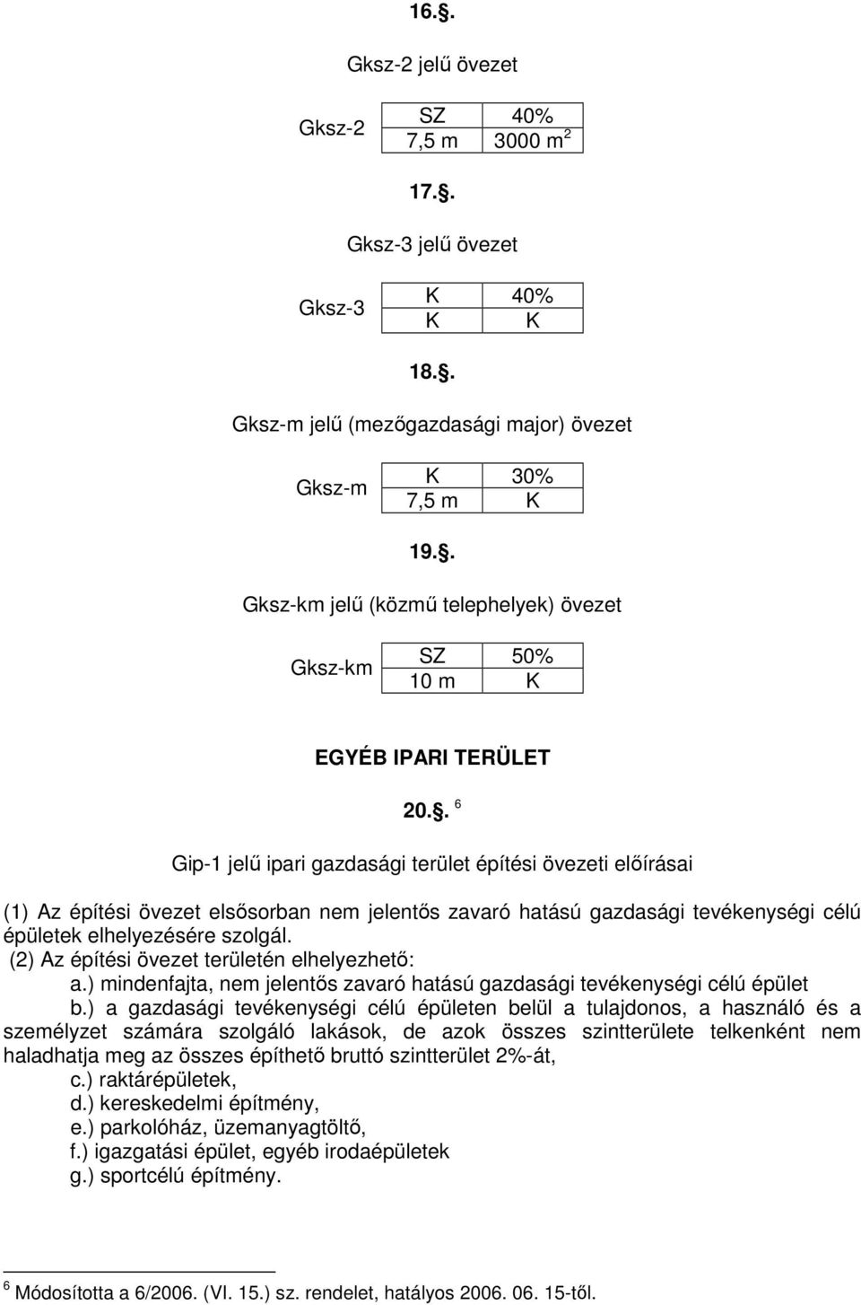 . 6 Gip-1 jelő ipari gazdasági terület építési övezeti elıírásai (1) Az építési övezet elsısorban nem jelentıs zavaró hatású gazdasági tevékenységi célú épületek elhelyezésére szolgál.