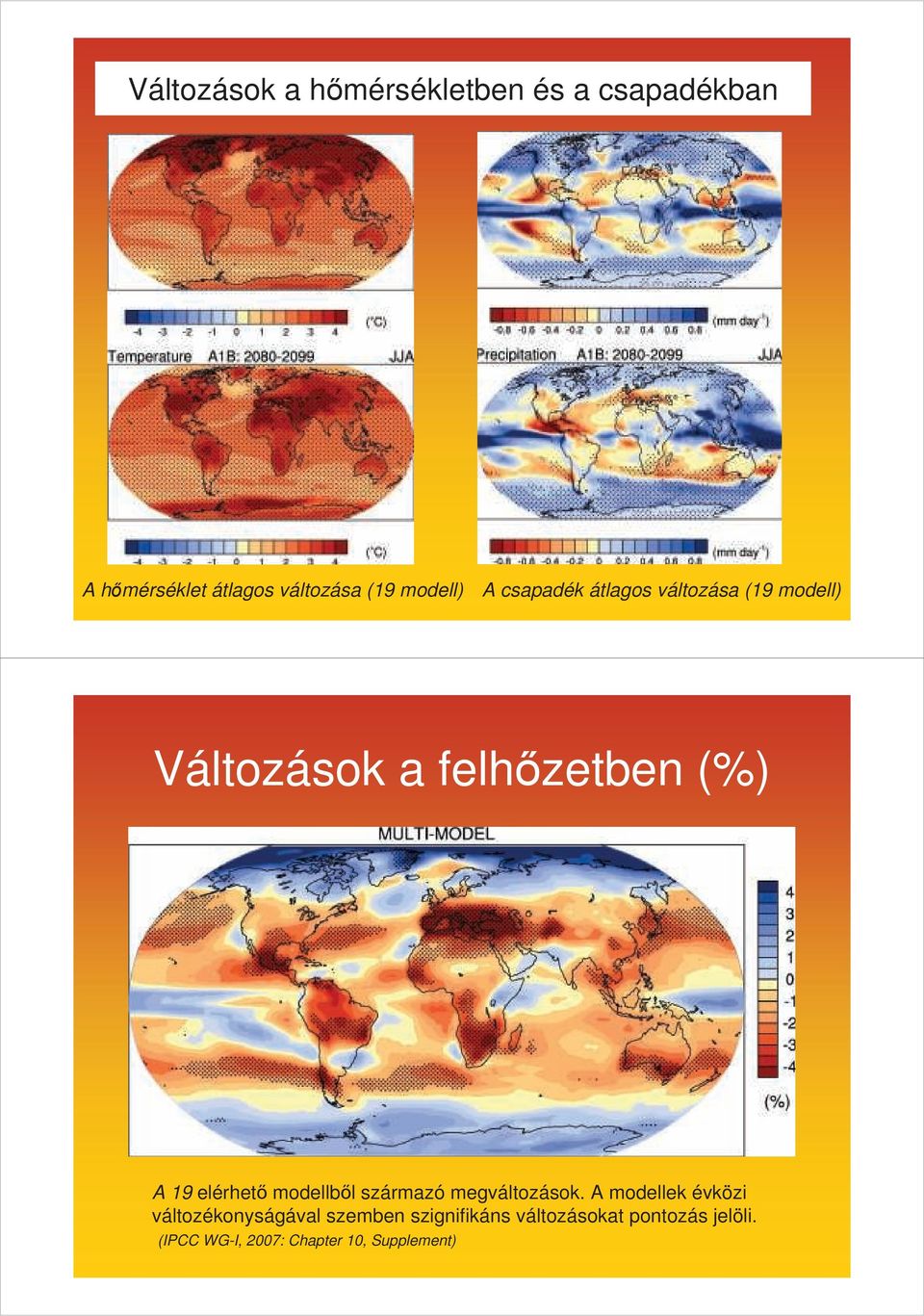 elérhet modellb l származó megváltozások.