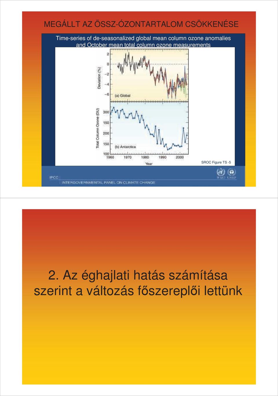 mean total column ozone measurements SROC Figure TS -1 SROC