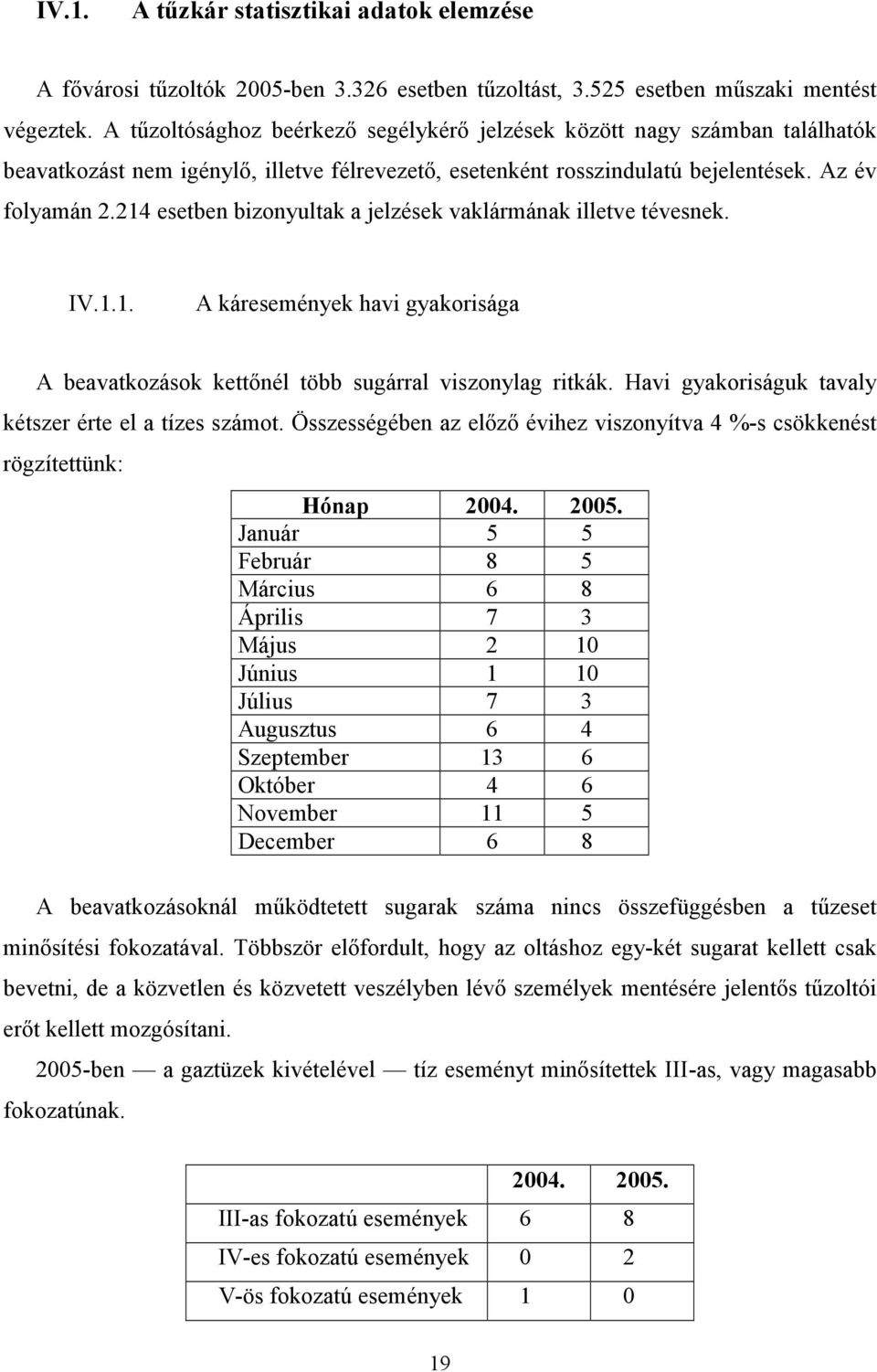 214 esetben bizonyultak a jelzések vaklármának illetve tévesnek. IV.1.1. A káresemények havi gyakorisága A beavatkozások kettınél több sugárral viszonylag ritkák.