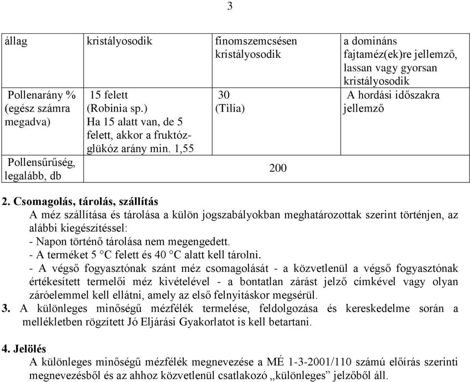 Csomagolás, tárolás, szállítás A méz szállítása és tárolása a külön jogszabályokban meghatározottak szerint történjen, az alábbi kiegészítéssel: - Napon történő tárolása nem megengedett.