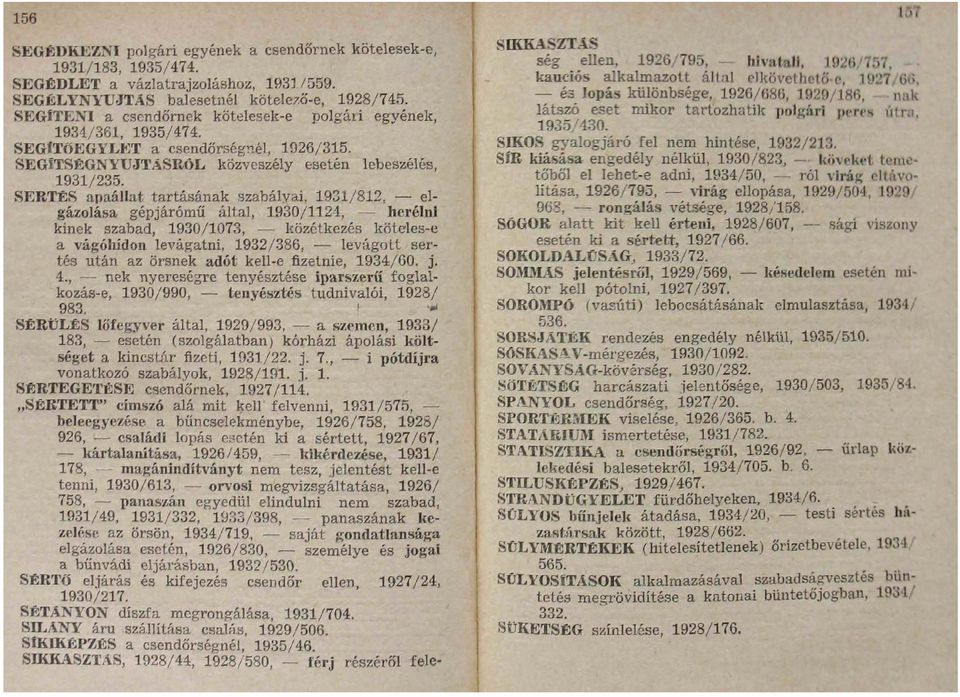 SERTÉS apaállat tartásának szabályai, 1931/812, elgázolása gépjárómű által, 1930/1124, herélni kinek szabad, 1930/1073, közétkezés köteles-e a vágóhídon levágatni, 1932/386, levágott sertés után az