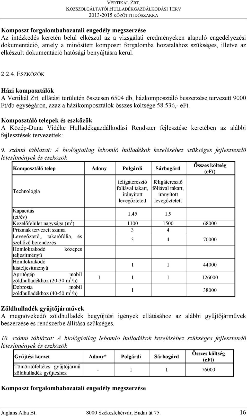 ellátási területén összesen 6504 db, házkomposztáló beszerzése tervezett 9000 Ft/db egységáron, azaz a házikomposztálók összes költsége 58.536,- eft.