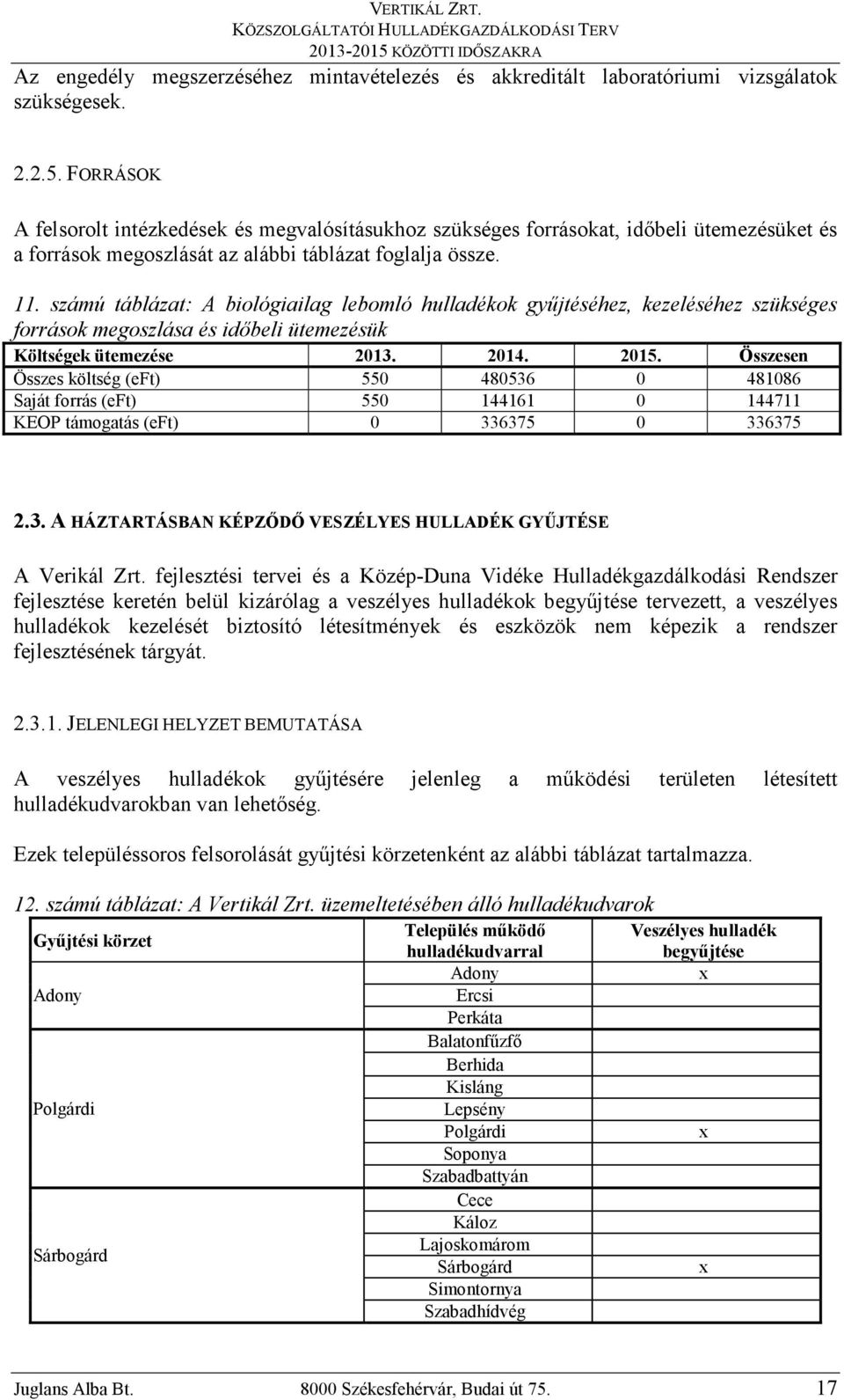 számú táblázat: A biológiailag lebomló hulladékok győjtéséhez, kezeléséhez szükséges források megoszlása és idıbeli ütemezésük Költségek ütemezése 2013. 2014. 2015.