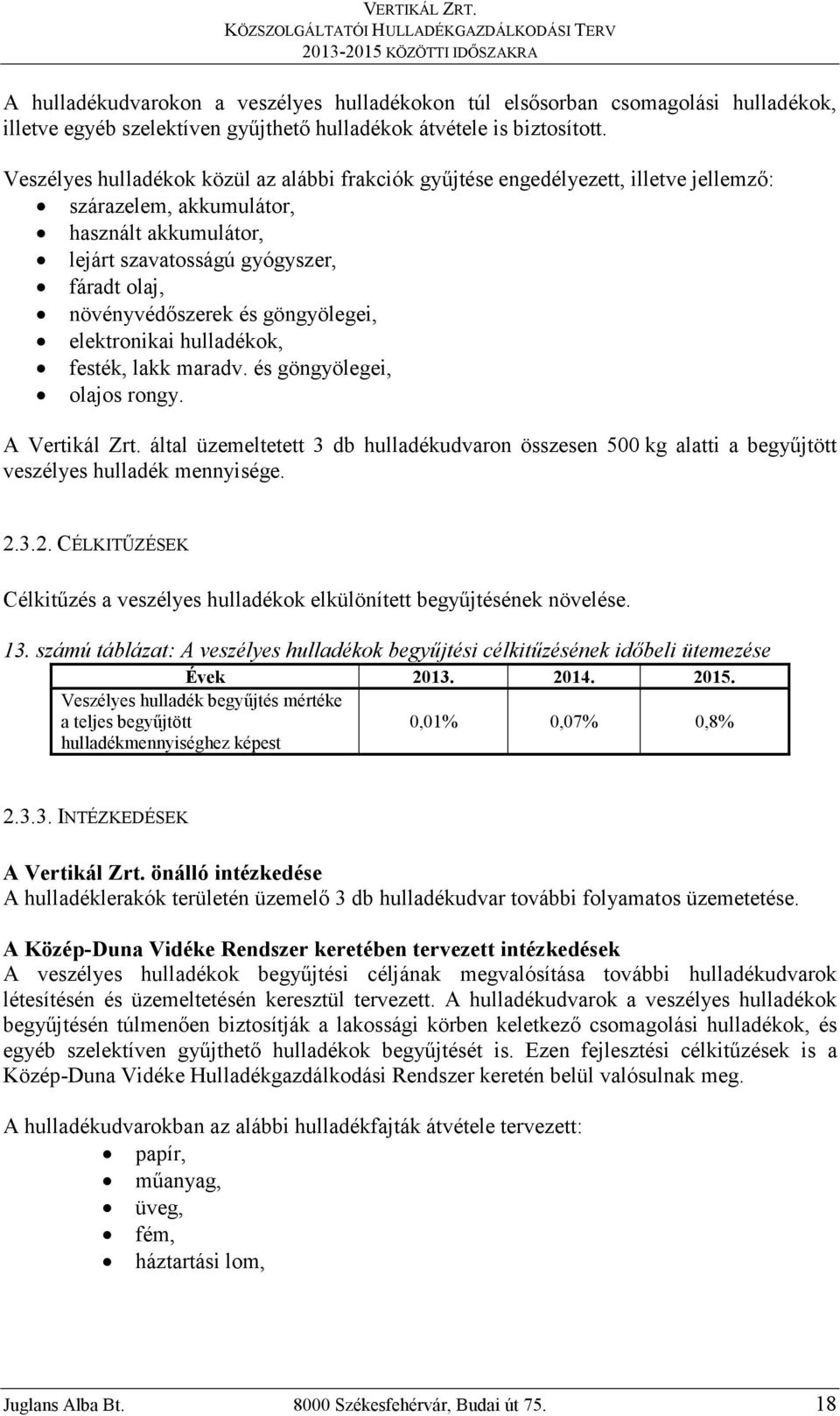 göngyölegei, elektronikai hulladékok, festék, lakk maradv. és göngyölegei, olajos rongy. A Vertikál Zrt.