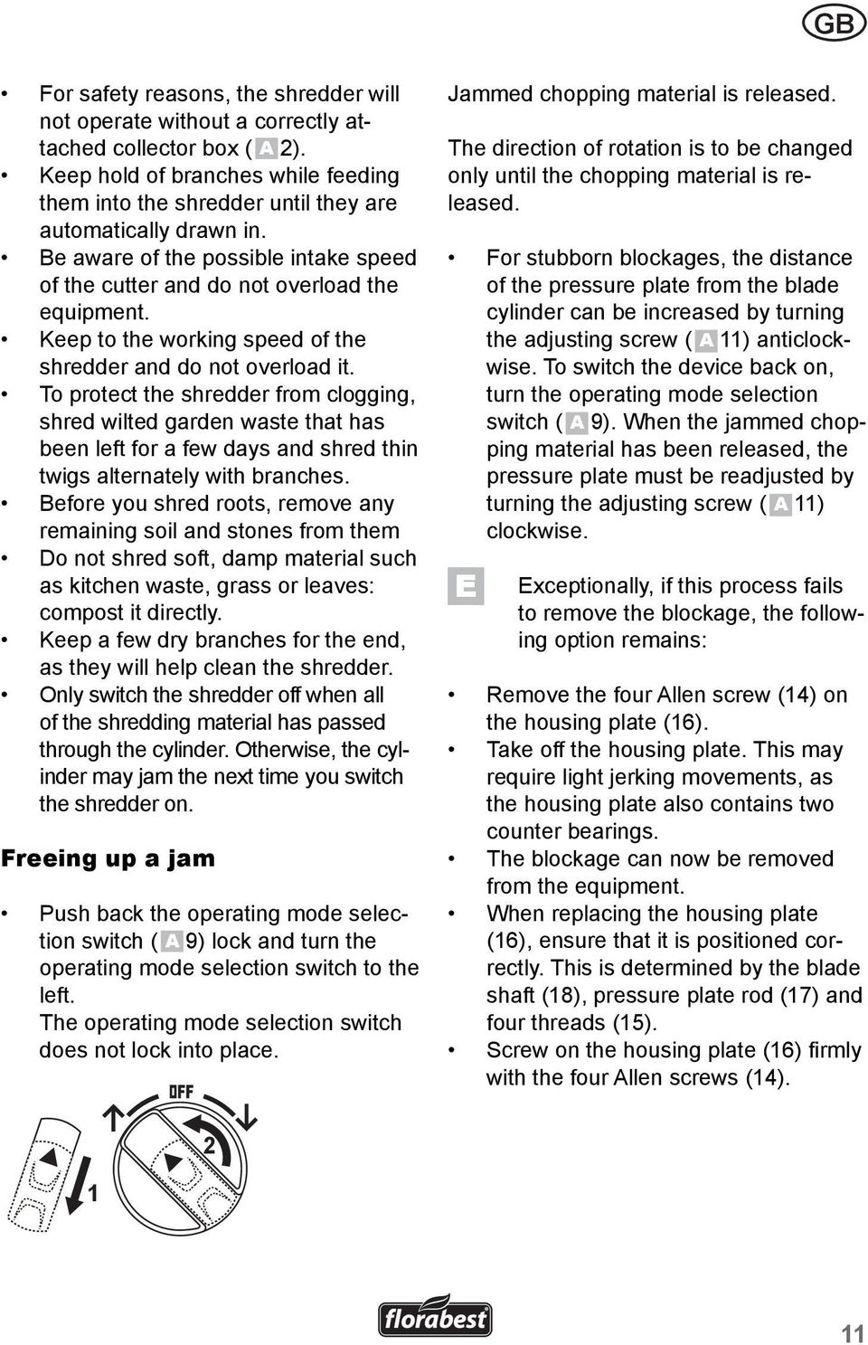 Keep to the working speed of the shredder and do not overload it.