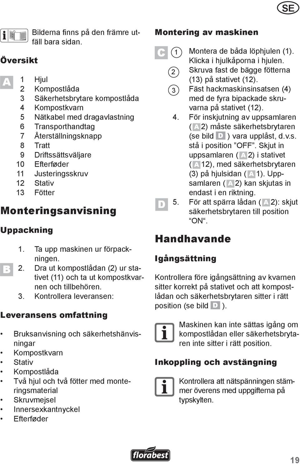 Justeringsskruv 12 Stativ 13 Fötter Monteringsanvisning Uppackning 1. Ta upp maskinen ur förpackningen. B 2. Dra ut kompostlådan (2) ur stativet (11) och ta ut kompostkvarnen och tillbehören. 3.