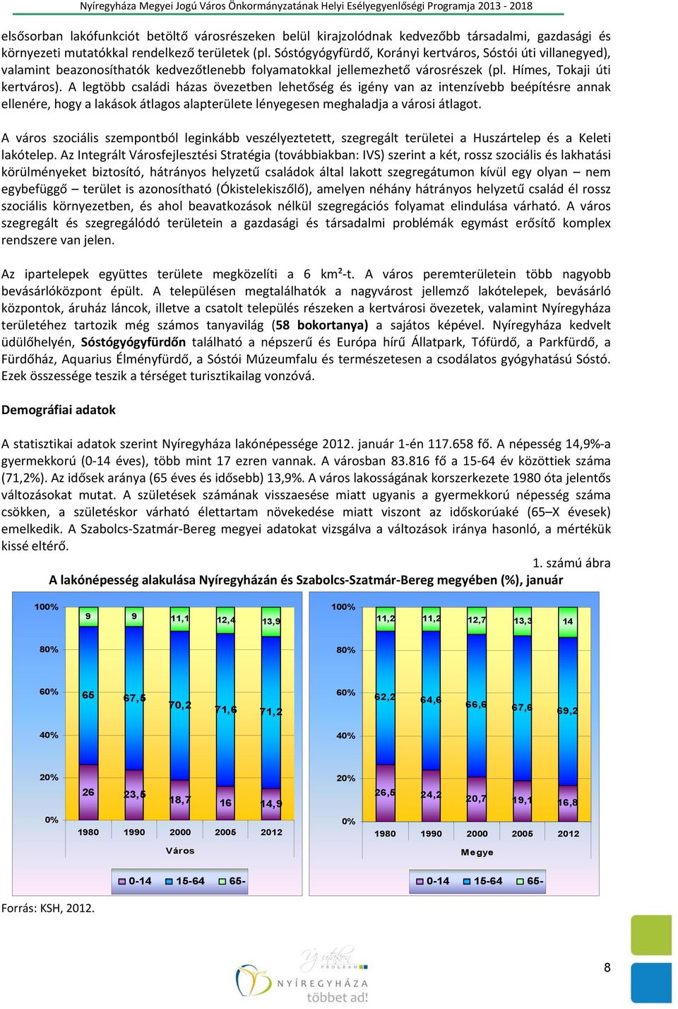 A legtöbb családi házas övezetben lehetőség és igény van az intenzívebb beépítésre annak ellenére, hogy a lakások átlagos alapterülete lényegesen meghaladja a városi átlagot.