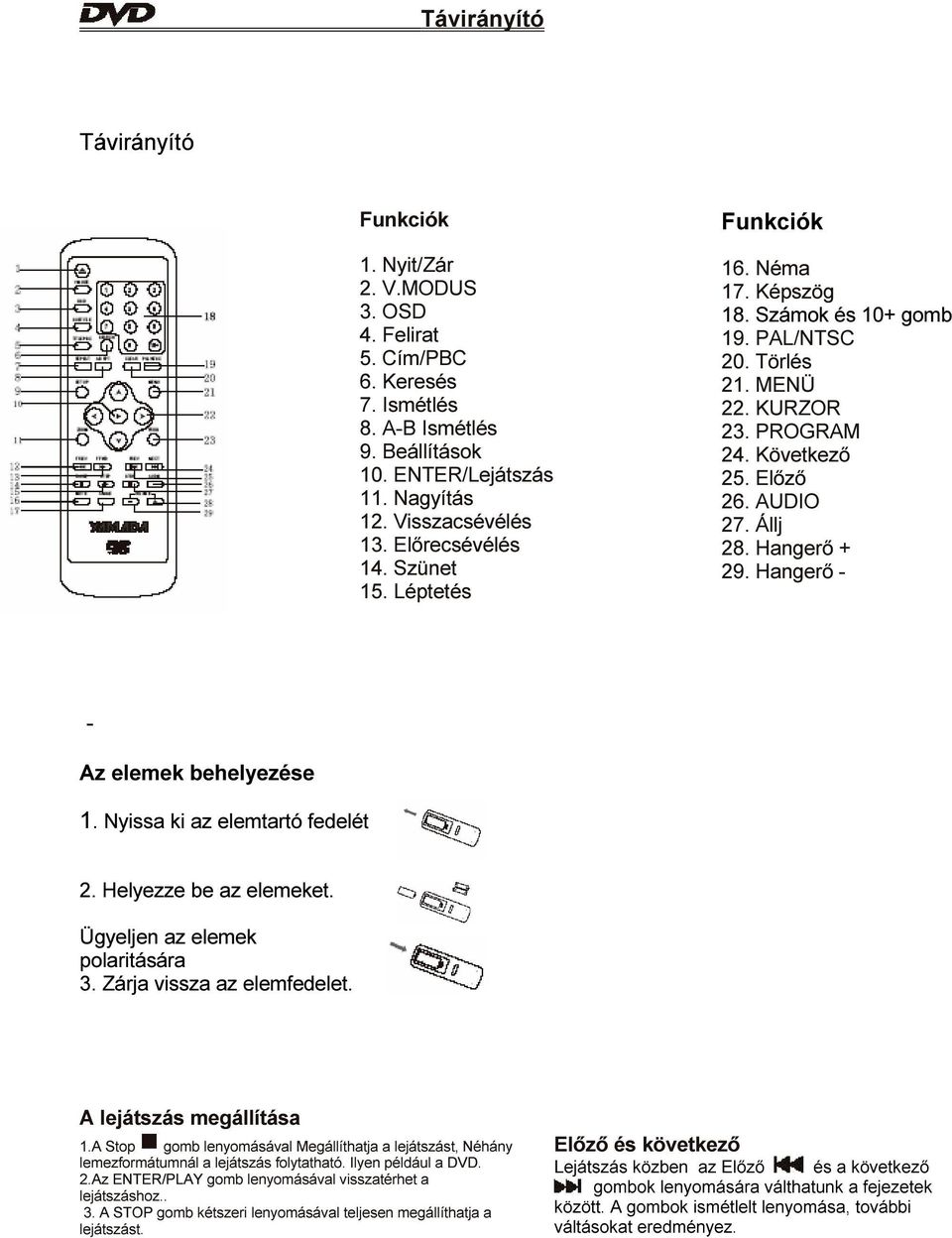 Állj 28. Hangerő + 29. Hangerő - - Az elemek behelyezése 1. Nyissa ki az elemtartó fedelét 2. Helyezze be az elemeket. Ügyeljen az elemek polaritására 3. Zárja vissza az elemfedelet.