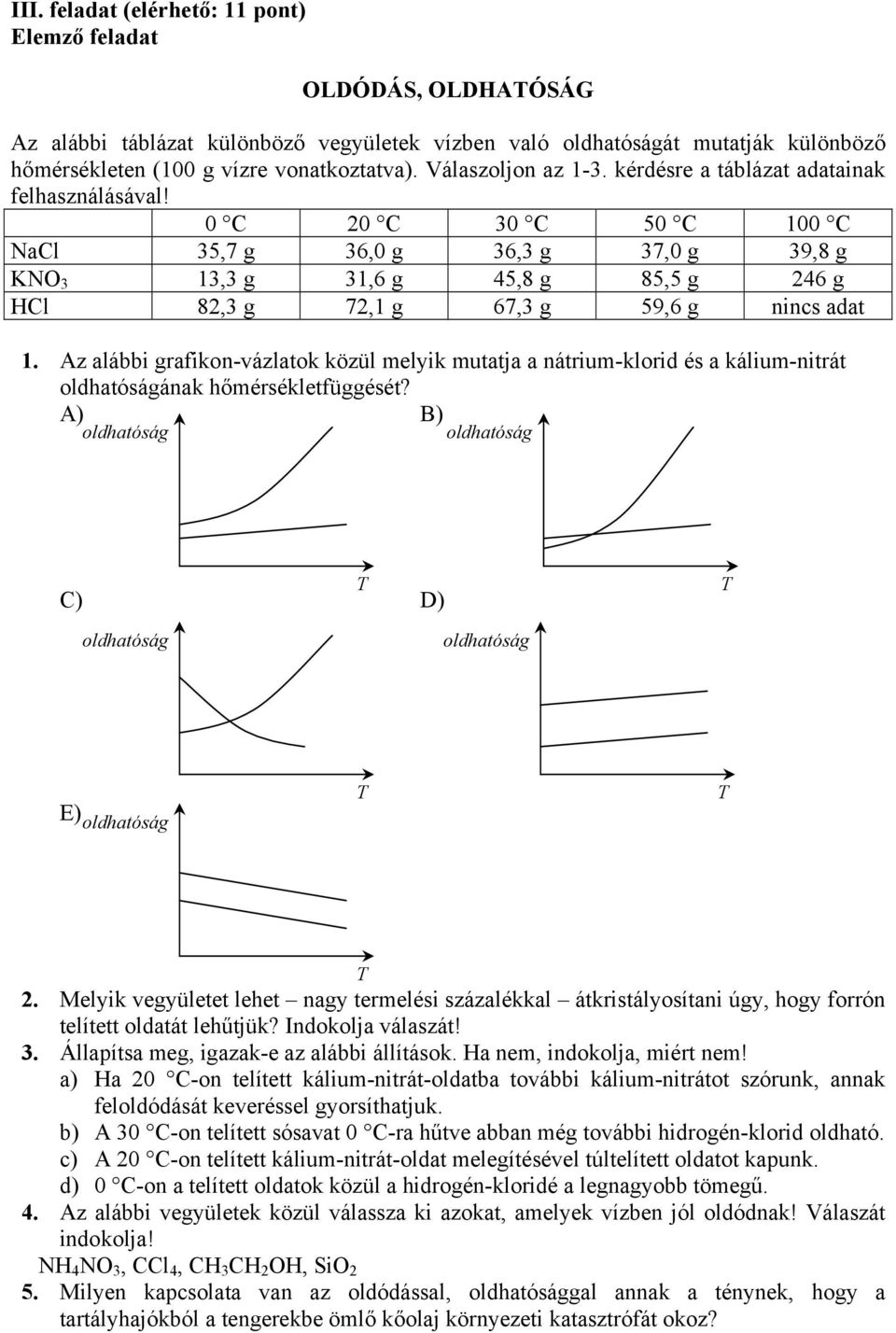 0 C 20 C 30 C 50 C 100 C NaCl 35,7 g 36,0 g 36,3 g 37,0 g 39,8 g KNO 3 13,3 g 31,6 g 45,8 g 85,5 g 246 g HCl 82,3 g 72,1 g 67,3 g 59,6 g nincs adat 1.