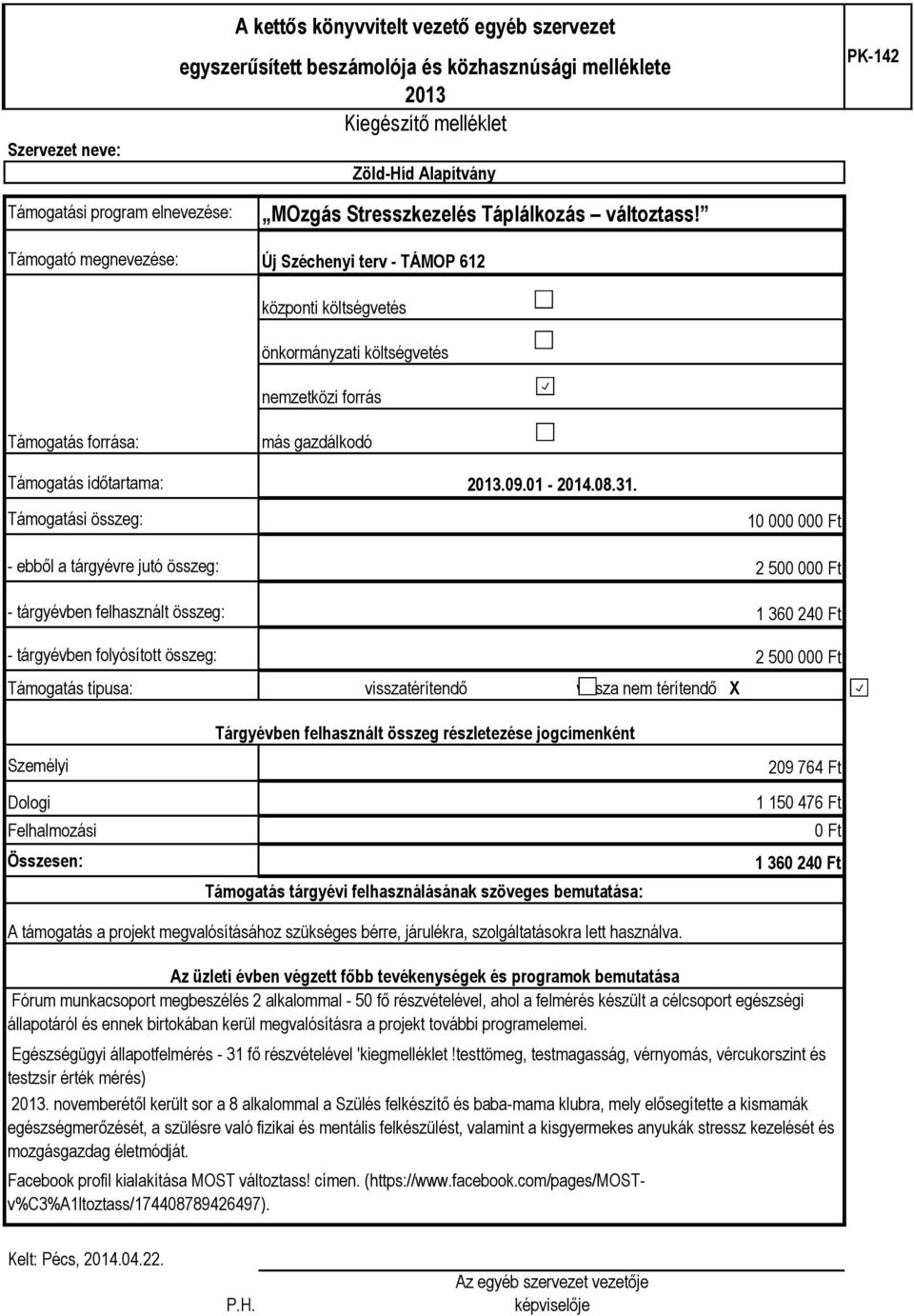 Támogatási összeg: 1 Ft - ebből a tárgyévre jutó összeg: 2 5 Ft - tárgyévben felhasznált összeg: 1 36 24 Ft - tárgyévben folyósított összeg: 2 5 Ft Támogatás típusa: visszatérítendő vissza nem