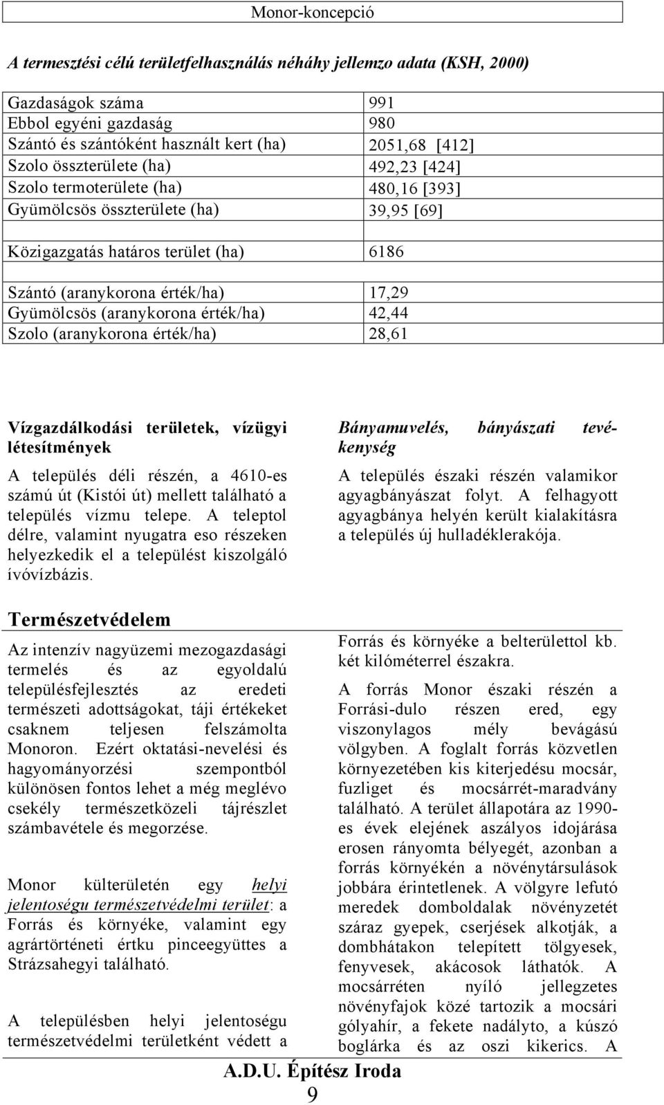 42,44 Szolo (aranykorona érték/ha) 28,61 Vízgazdálkodási területek, vízügyi létesítmények A település déli részén, a 4610-es számú út (Kistói út) mellett található a település vízmu telepe.