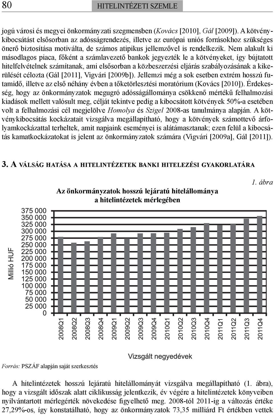 Nem alakult ki másodlagos piaca, főként a számlavezető bankok jegyezték le a kötvényeket, így bújtatott hitelfelvételnek számítanak, ami elsősorban a közbeszerzési eljárás szabályozásának a