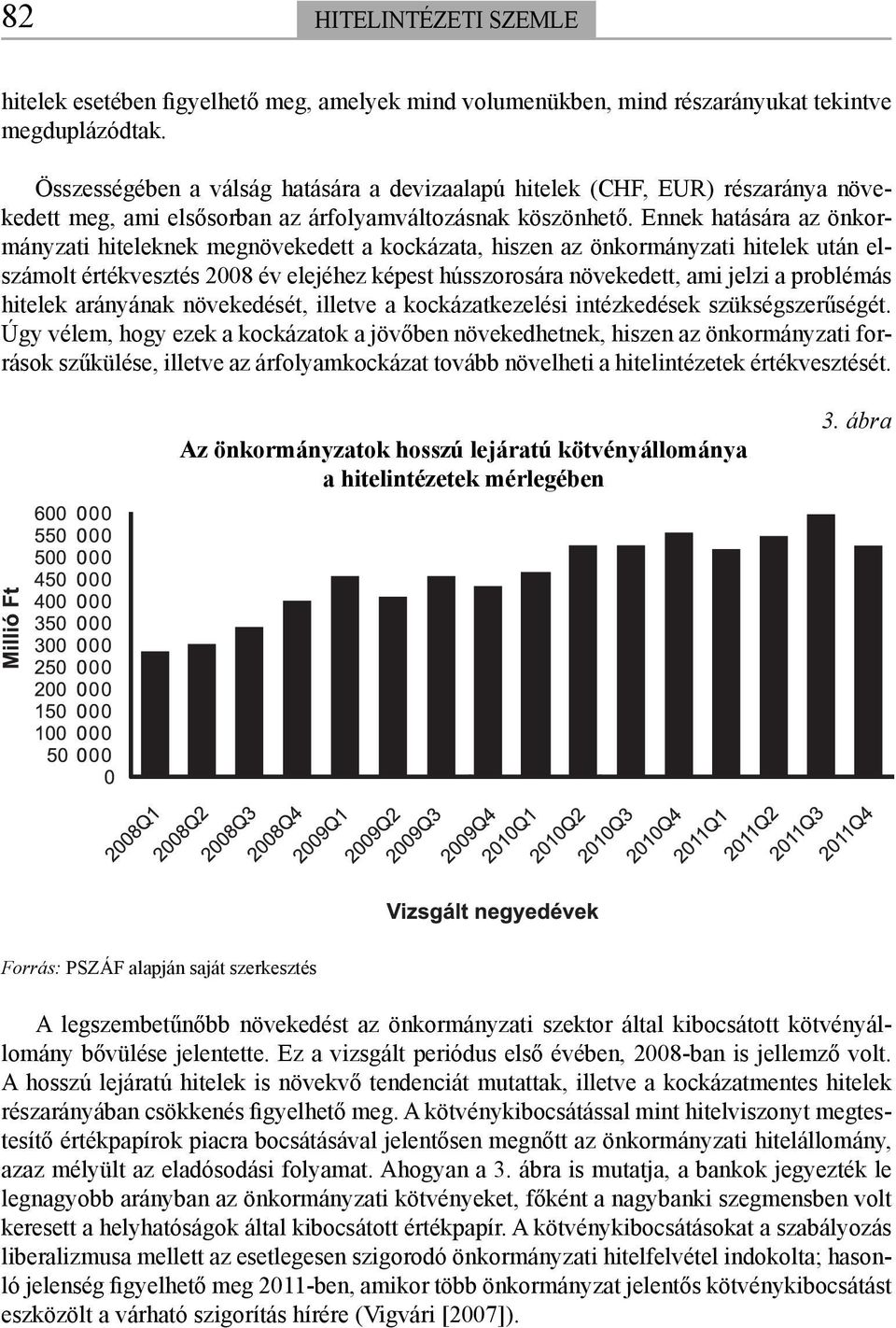 Ennek hatására az önkormányzati hiteleknek megnövekedett a kockázata, hiszen az önkormányzati hitelek után elszámolt értékvesztés 2008 év elejéhez képest hússzorosára növekedett, ami jelzi a