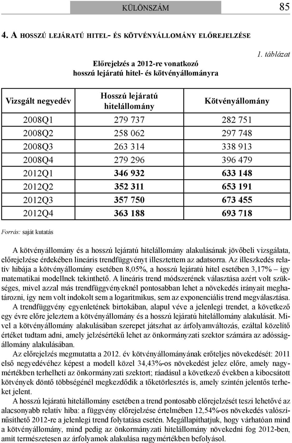 311 653 191 2012Q3 357 750 673 455 2012Q4 363 188 693 718 Forrás: saját kutatás A kötvényállomány és a hosszú lejáratú hitelállomány alakulásának jövőbeli vizsgálata, előrejelzése érdekében lineáris