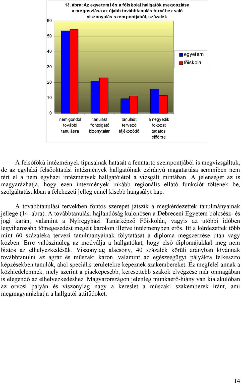 tanulásra tanulást fontolgató bizonytalan tanulást tervező tájékozódó a negyedik fokozat tudatos előőrse A felsőfokú intézmények típusainak hatását a fenntartó szempontjából is megvizsgáltuk, de az