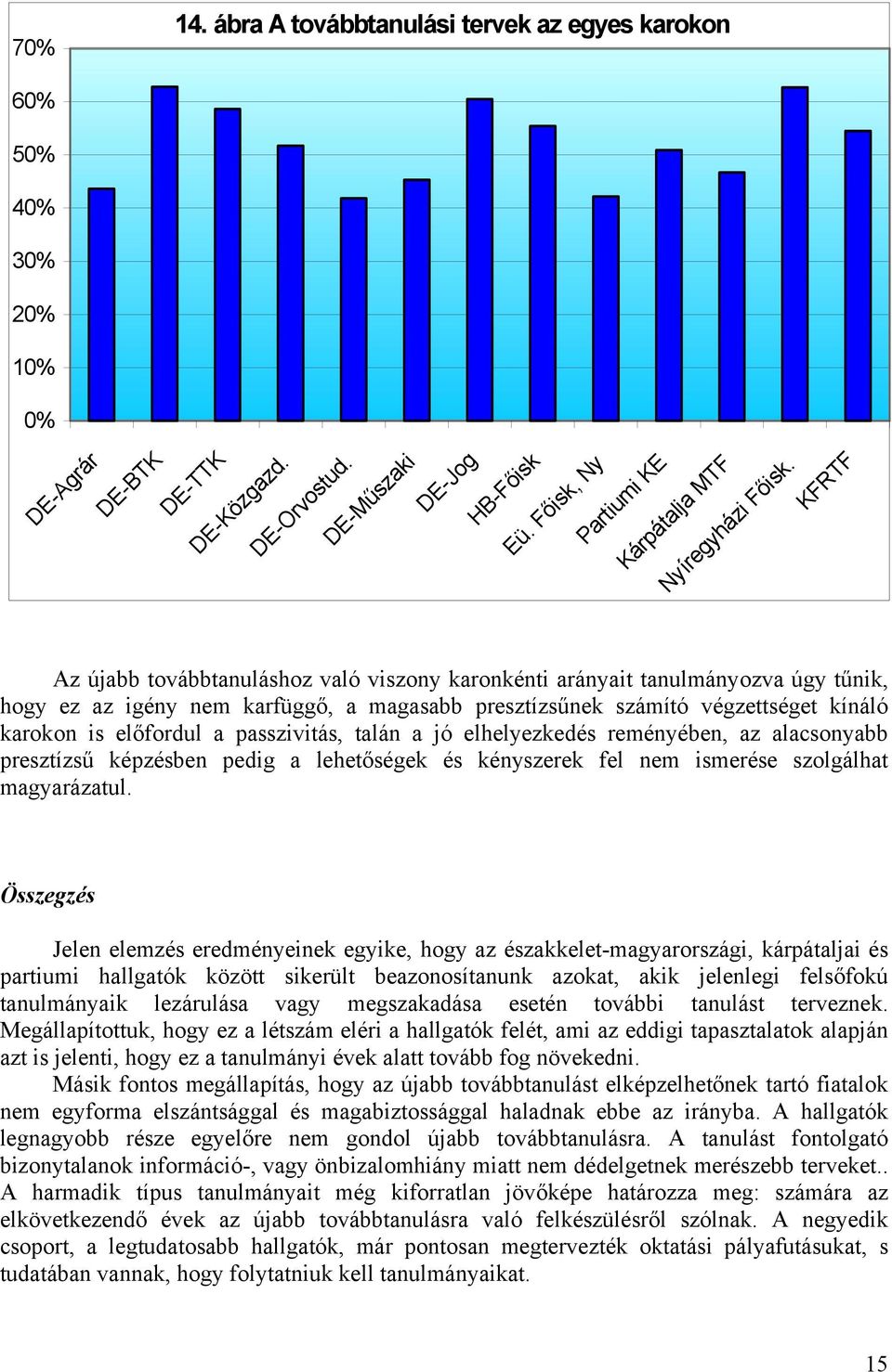 KFRTF Az újabb továbbtanuláshoz való viszony karonkénti arányait tanulmányozva úgy tűnik, hogy ez az igény nem karfüggő, a magasabb presztízsűnek számító végzettséget kínáló karokon is előfordul a