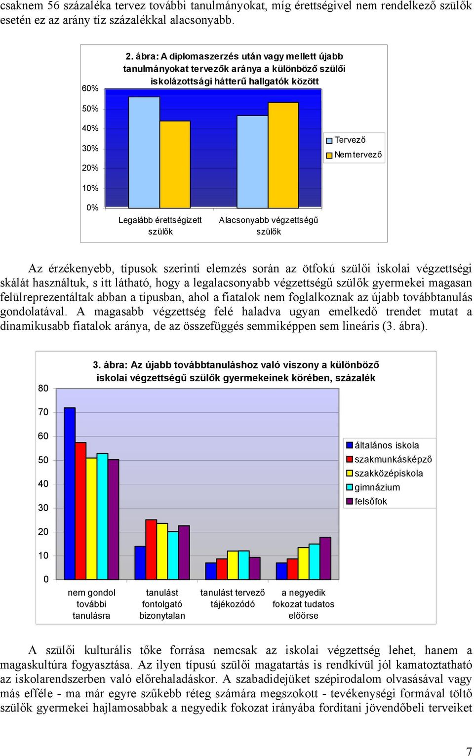 szülők Alacsonyabb végzettségű szülők Az érzékenyebb, típusok szerinti elemzés során az ötfokú szülői iskolai végzettségi skálát használtuk, s itt látható, hogy a legalacsonyabb végzettségű szülők