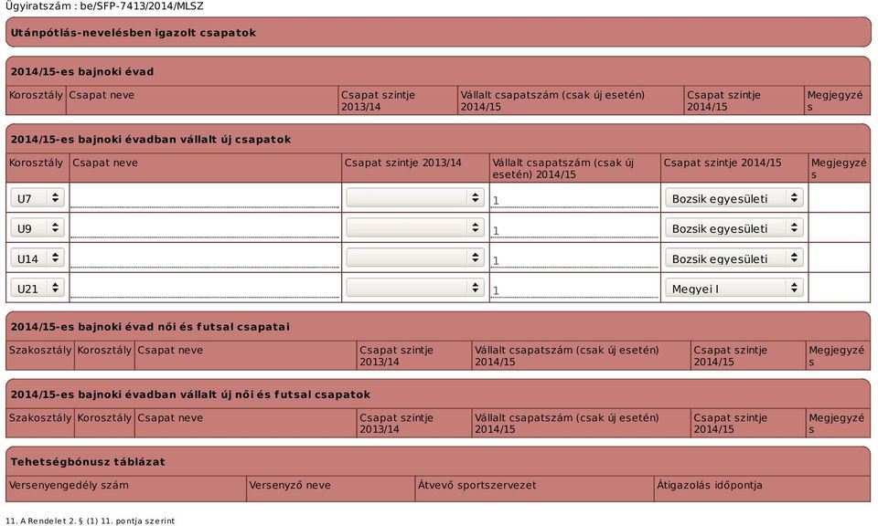 Megyei I -es bajnoki évad női és futsal csapatai Szakosztály Korosztály Csapat neve Csapat szintje 2013/14 Vállalt csapatszám (csak új esetén) Csapat szintje Megjegyzé s -es bajnoki évadban vállalt