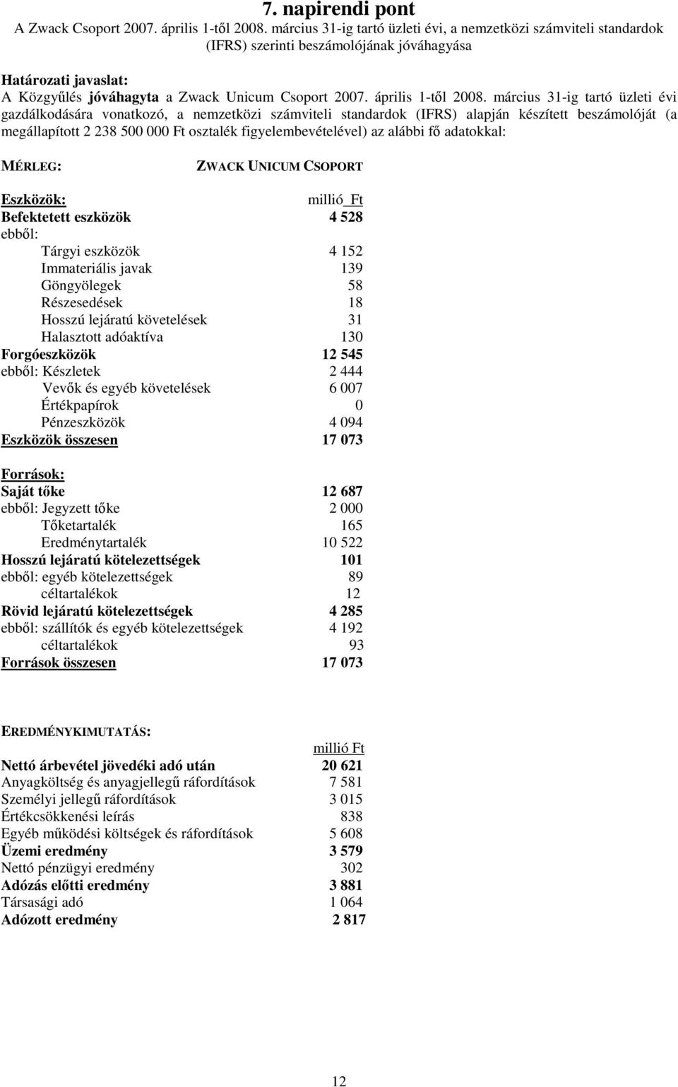 március 31-ig tartó üzleti évi gazdálkodására vonatkozó, a nemzetközi számviteli standardok (IFRS) alapján készített beszámolóját (a megállapított 2 238 500 000 Ft osztalék figyelembevételével) az