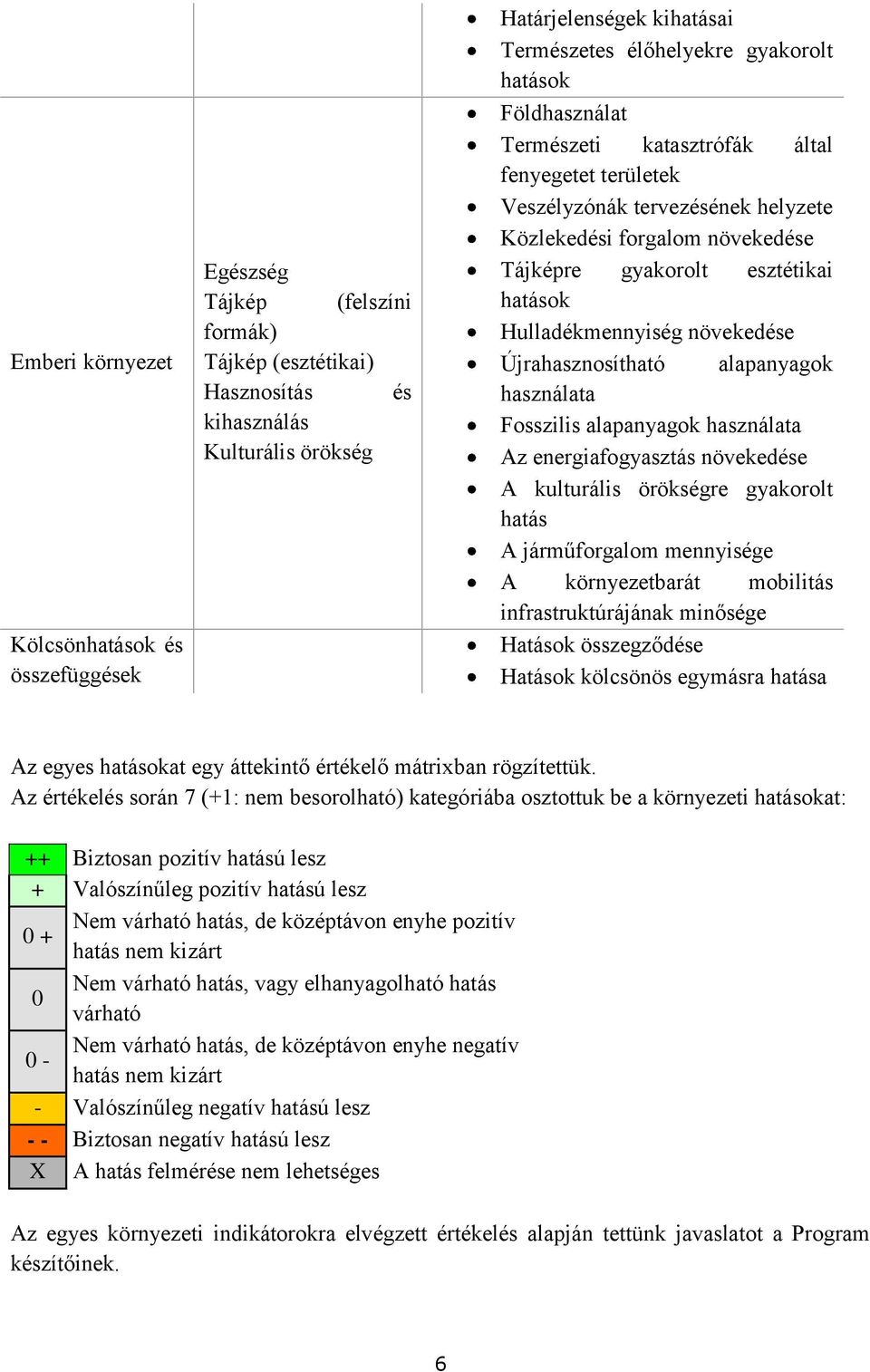 Hulladékmennyiség növekedése Újrahasznosítható alapanyagok használata Fosszilis alapanyagok használata Az energiafogyasztás növekedése A kulturális örökségre gyakorolt hatás A járműforgalom