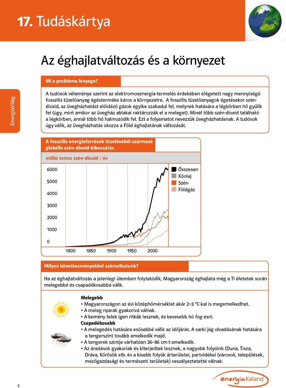 A fosszilis tüzelőanyagok égetésekor széndioxid, az üvegházhatást előidéző gázok egyike szabadul fel, melynek hatására a légkörben hő gyűlik fel (úgy, mint amikor az üvegház ablakai raktározzák el a